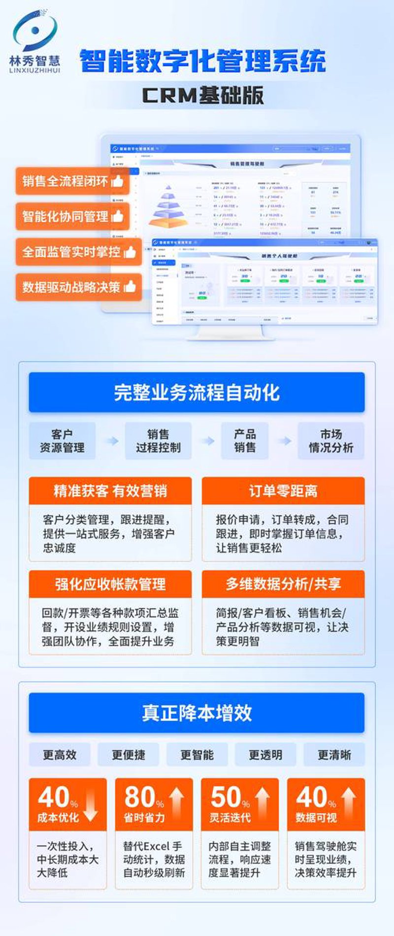 挖掘软件技术外包的无限可能